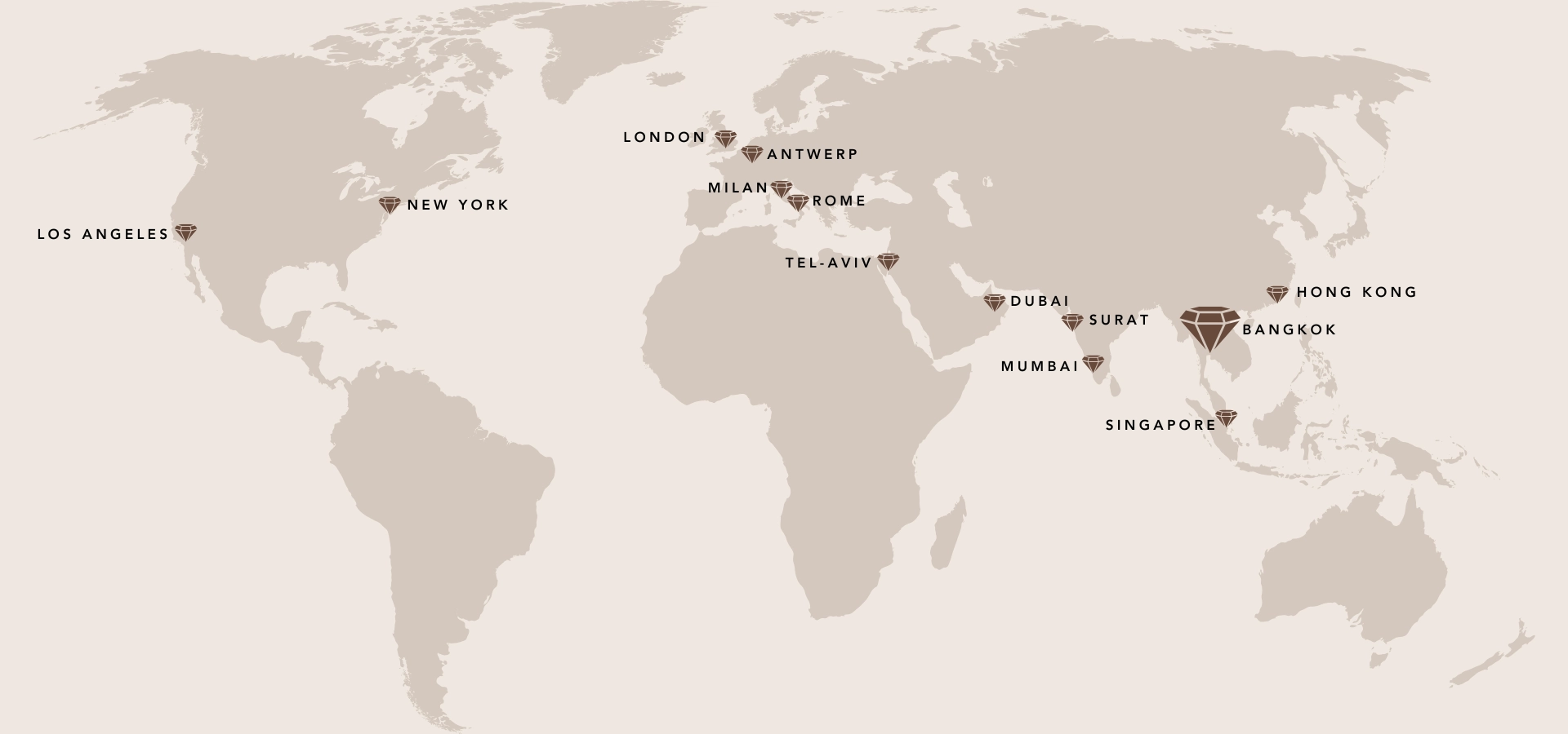 Jay Gems global diamond sourcing network across Antwerp, Tel Aviv, Mumbai, Dubai, Hong Kong, Singapore, Bangkok
